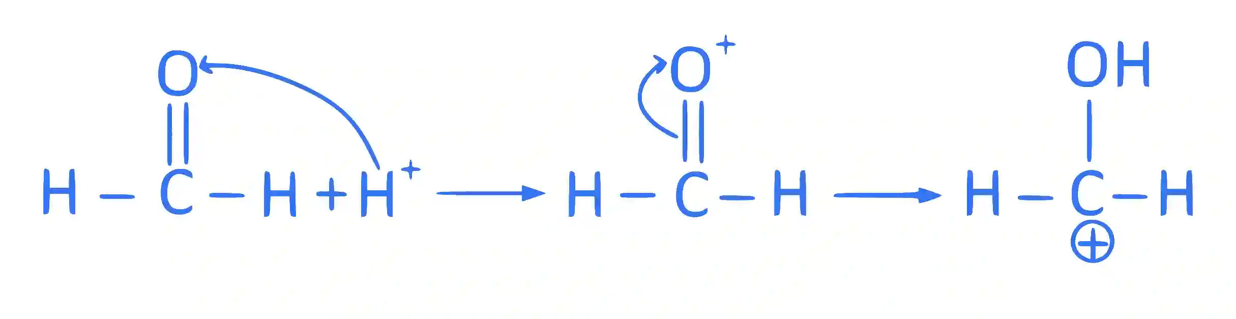 JEE Main 2019 (Online) 9th January Morning Slot Chemistry - Haloalkanes and Haloarenes Question 131 English Explanation 1