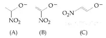 JEE Main 2020 (Online) 7th January Evening Slot Chemistry - Alcohols, Phenols and Ethers Question 122 English