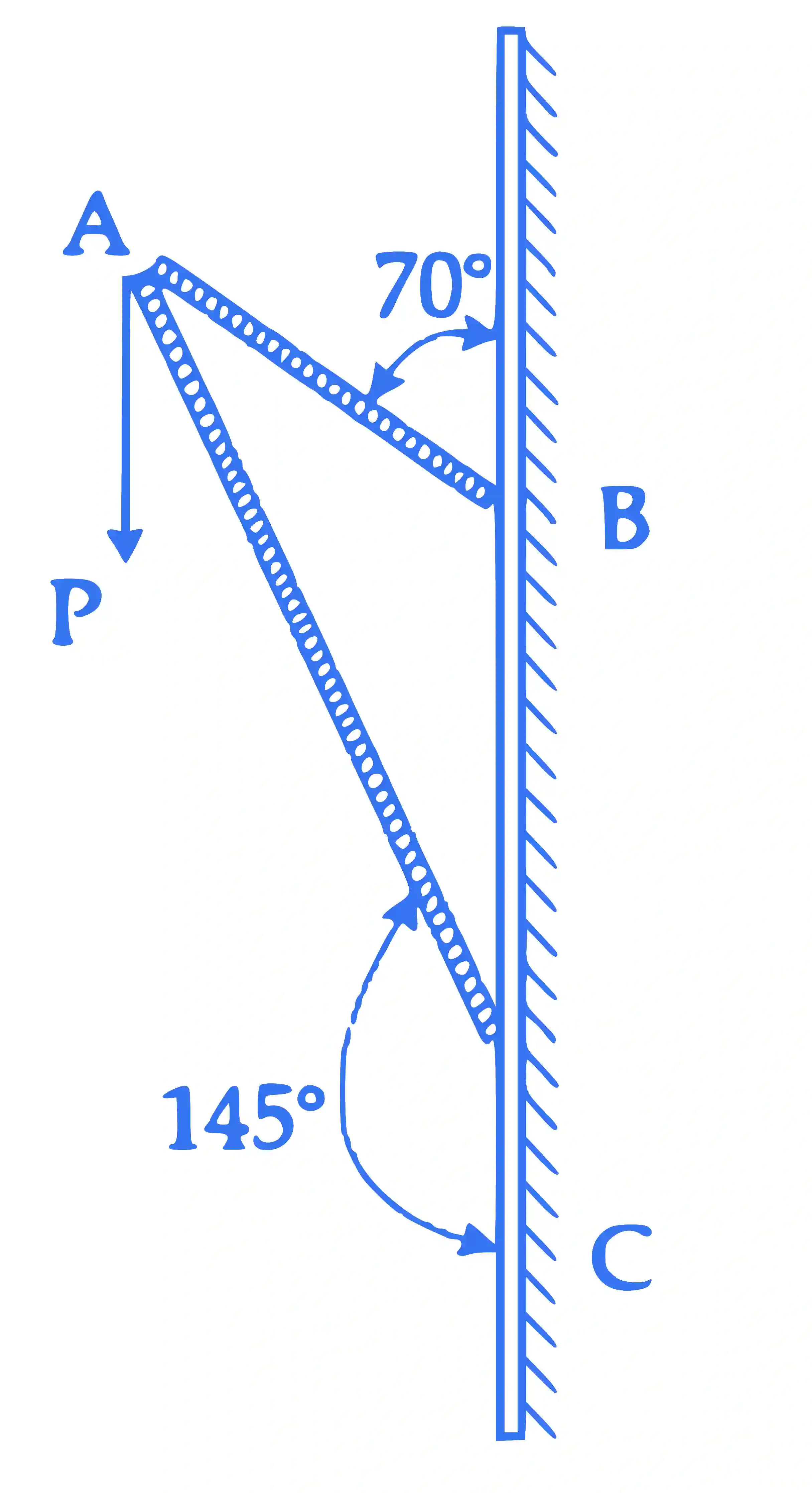 JEE Main 2021 (Online) 16th March Morning Shift Physics - Rotational Motion Question 110 English