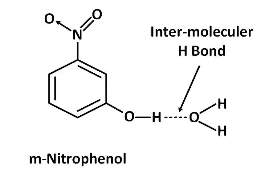 AIEEE 2012 Chemistry - Alcohols, Phenols and Ethers Question 167 English Explanation 2