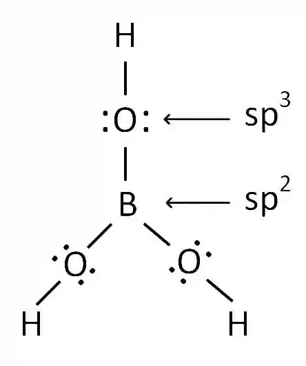 AIEEE 2004 Chemistry - Chemical Bonding & Molecular Structure Question 225 English Explanation