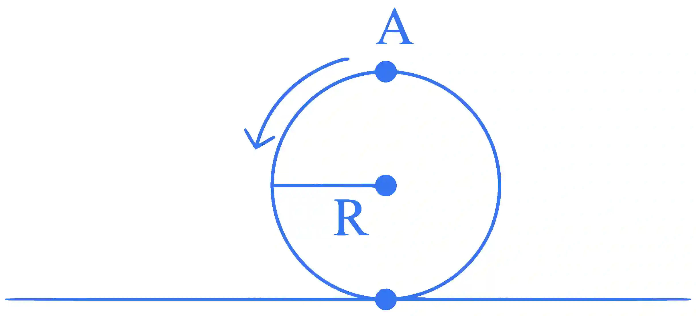 JEE Main 2023 (Online) 13th April Morning Shift Physics - Rotational Motion Question 43 English