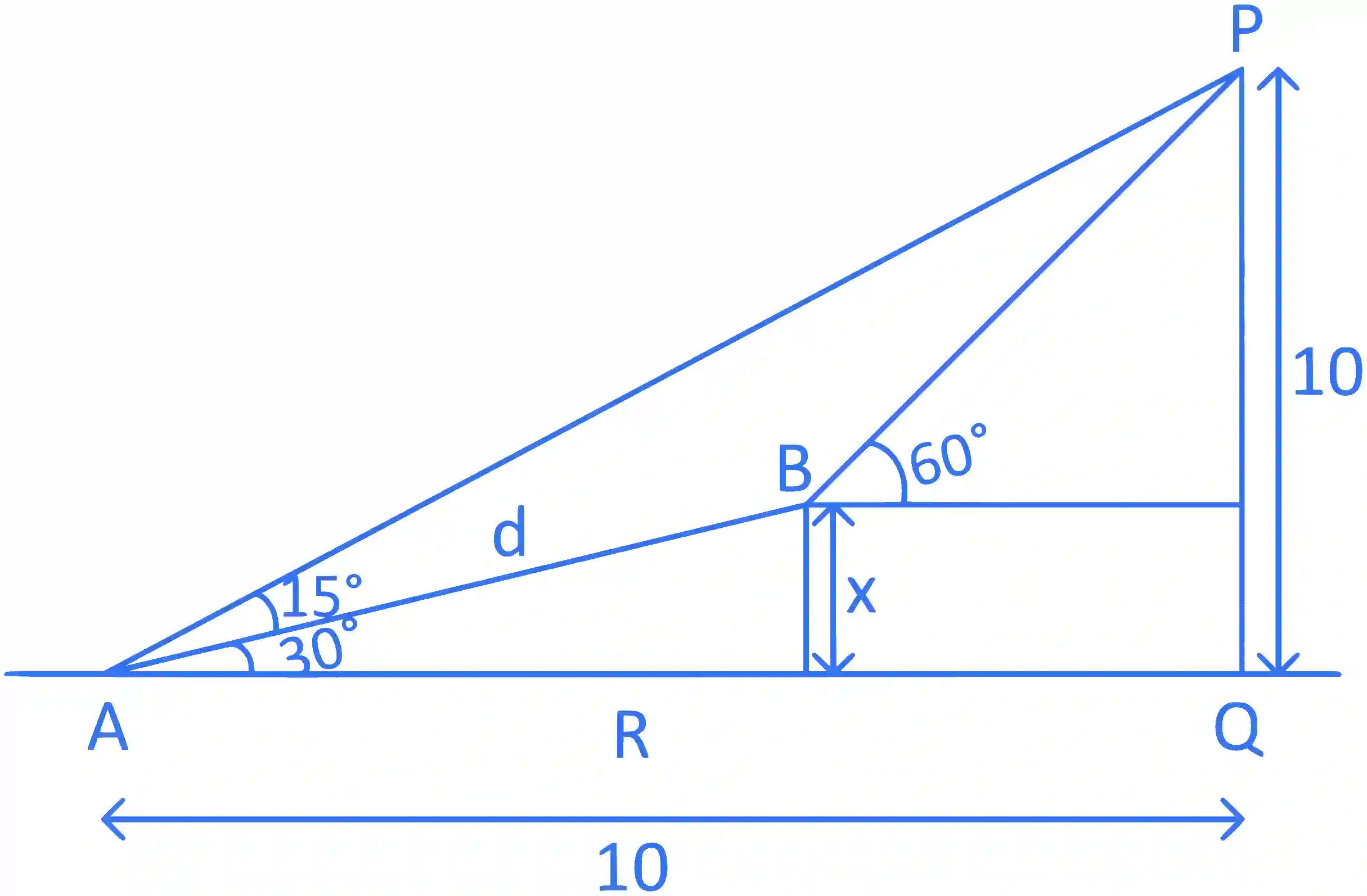 JEE Main 2022 (Online) 27th July Evening Shift Mathematics - Height and Distance Question 6 English Explanation