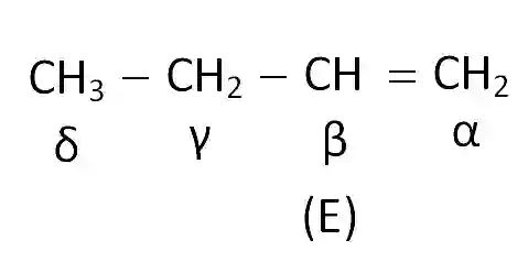 JEE Main 2019 (Online) 10th January Morning Slot Chemistry - Haloalkanes and Haloarenes Question 129 English