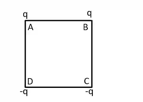 AIEEE 2007 Physics - Electrostatics Question 217 English