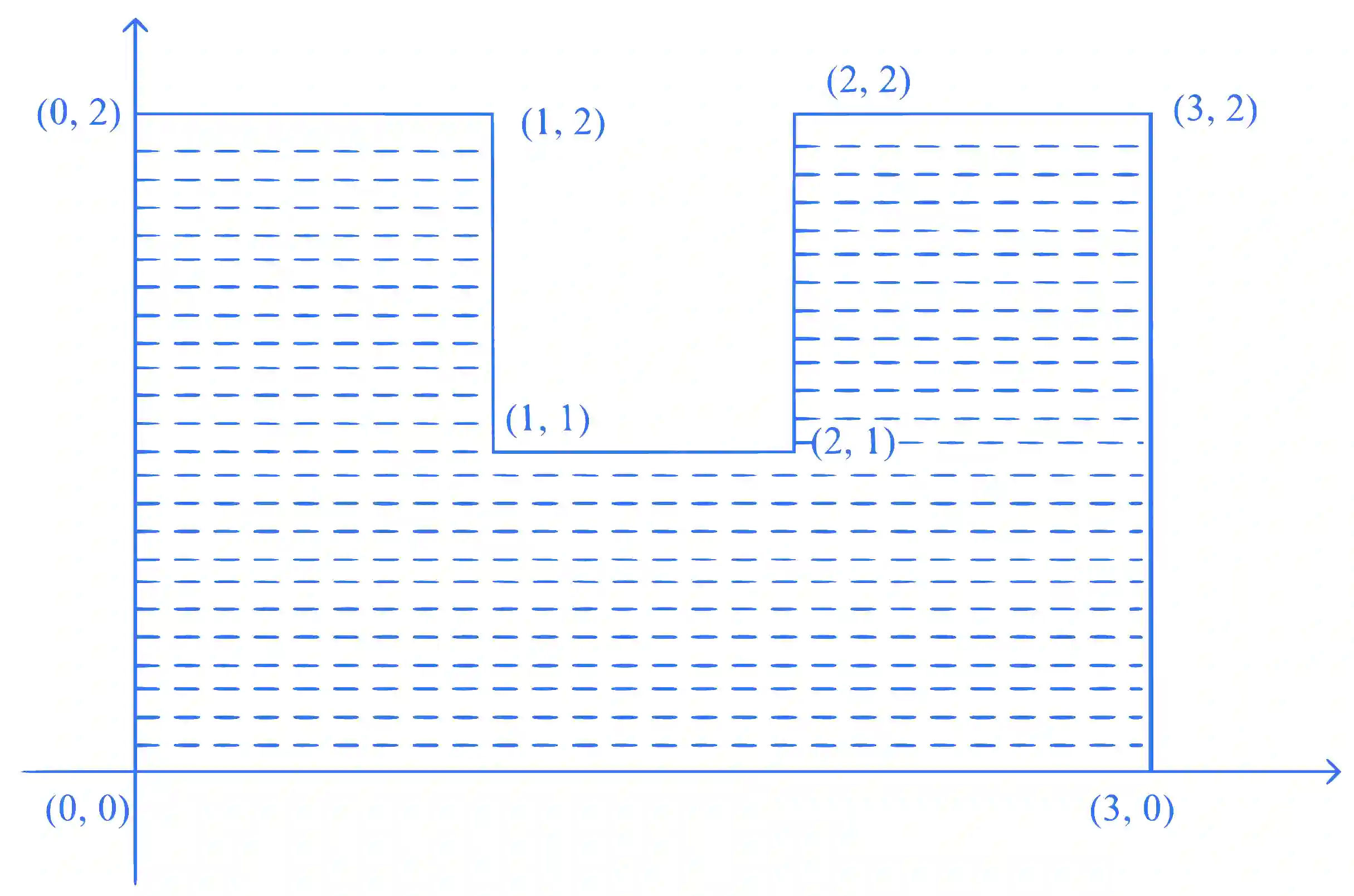 JEE Main 2024 (Online) 8th April Morning Shift Physics - Center of Mass and Collision Question 6 English