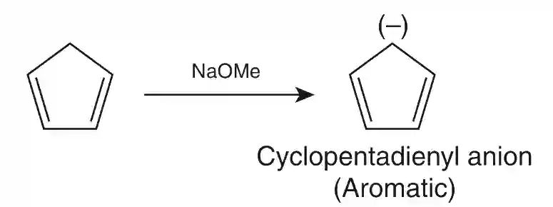 JEE Advanced 2019 Paper 2 Offline Chemistry - Hydrocarbons Question 22 English Explanation 4