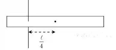 JEE Main 2020 (Online) 7th January Morning Slot Physics - Rotational Motion Question 144 English Explanation