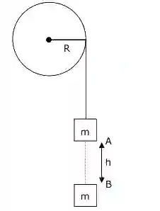 JEE Main 2021 (Online) 26th February Evening Shift Physics - Rotational Motion Question 112 English Explanation