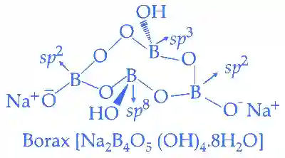 JEE Advanced 2016 Paper 1 Offline Chemistry - p-Block Elements Question 42 English Explanation
