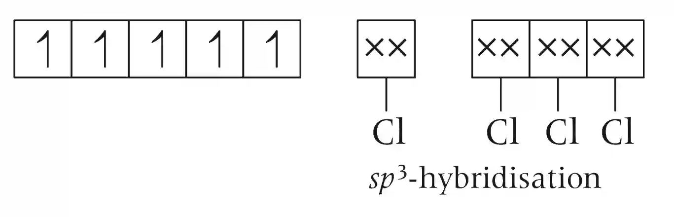 JEE Advanced 2020 Paper 1 Offline Chemistry - Coordination Compounds Question 36 English Explanation 1