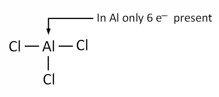 JEE Main 2018 (Offline) Chemistry - Ionic Equilibrium Question 97 English Explanation 2