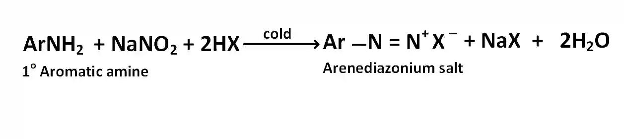 AIEEE 2010 Chemistry - Compounds Containing Nitrogen Question 203 English Explanation 1