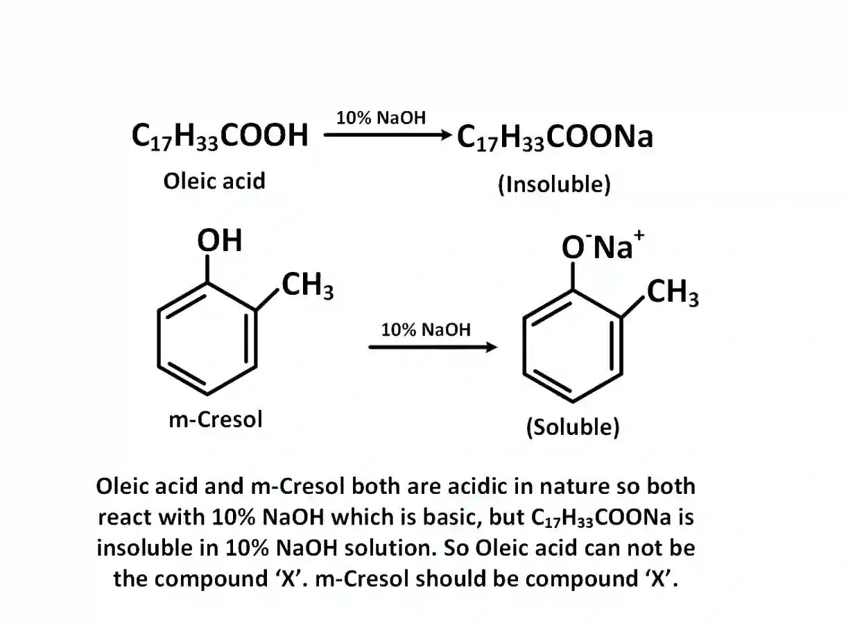 JEE Main 2019 (Online) 8th April Morning Slot Chemistry - Practical Organic Chemistry Question 71 English Explanation 2