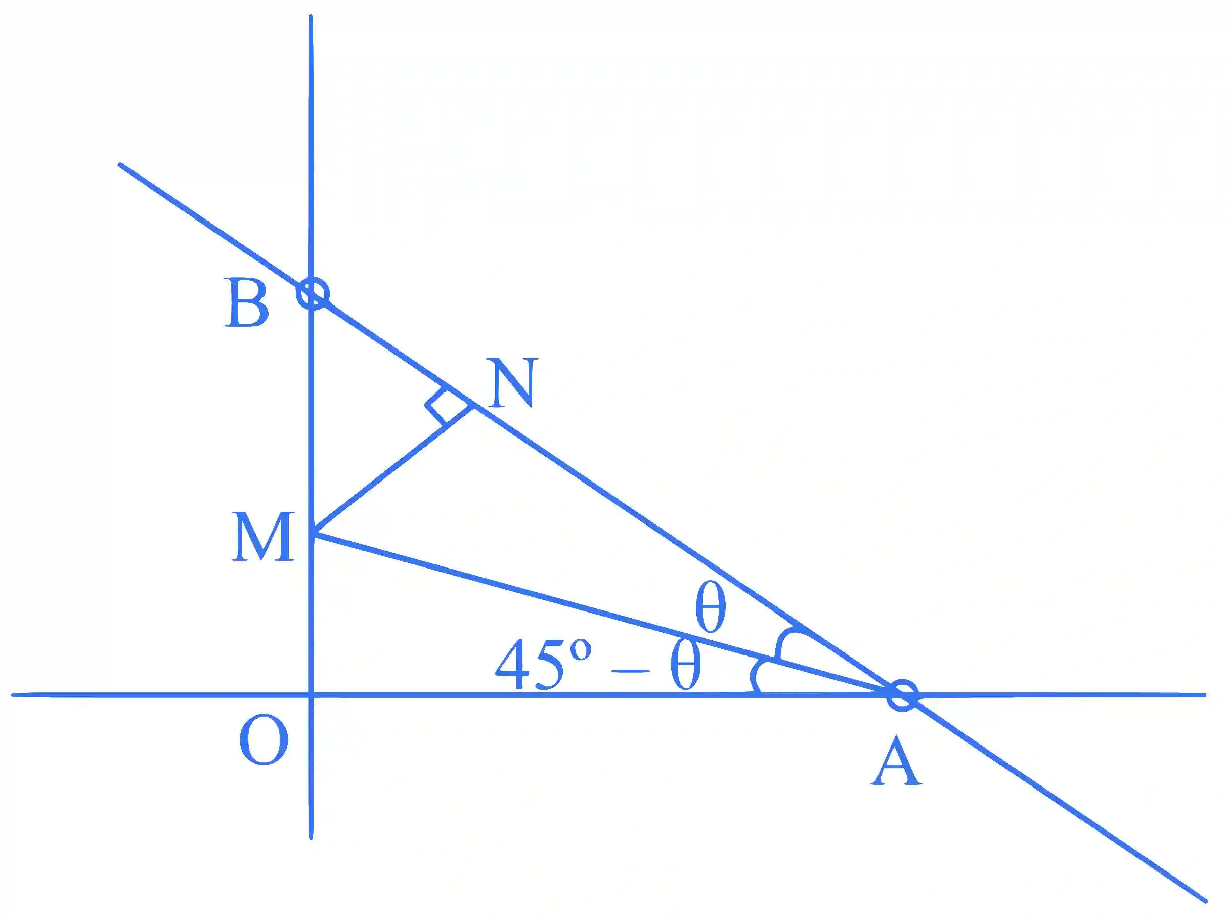 JEE Main 2025 (Online) 29th January Evening Shift Mathematics - Straight Lines and Pair of Straight Lines Question 8 English Explanation