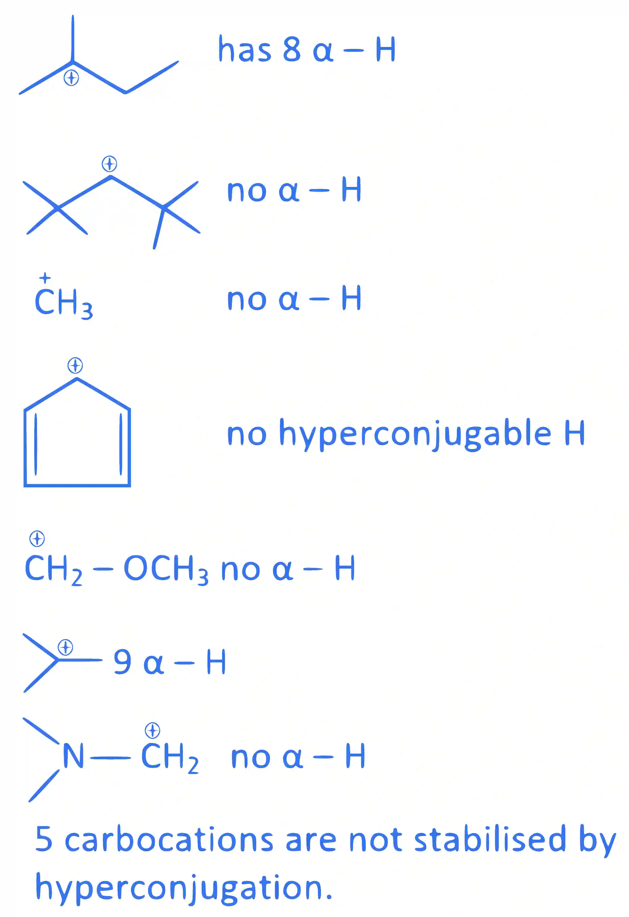 JEE Main 2024 (Online) 6th April Evening Shift Chemistry - Basics of Organic Chemistry Question 21 English Explanation