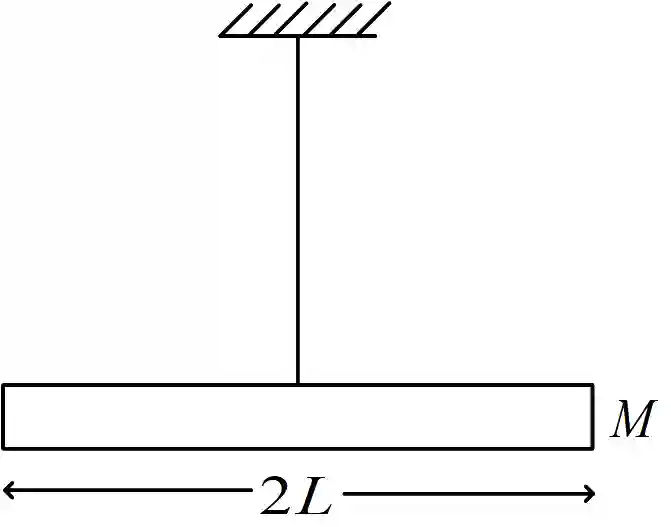 JEE Main 2019 (Online) 9th January Evening Slot Physics - Simple Harmonic Motion Question 117 English Explanation 1