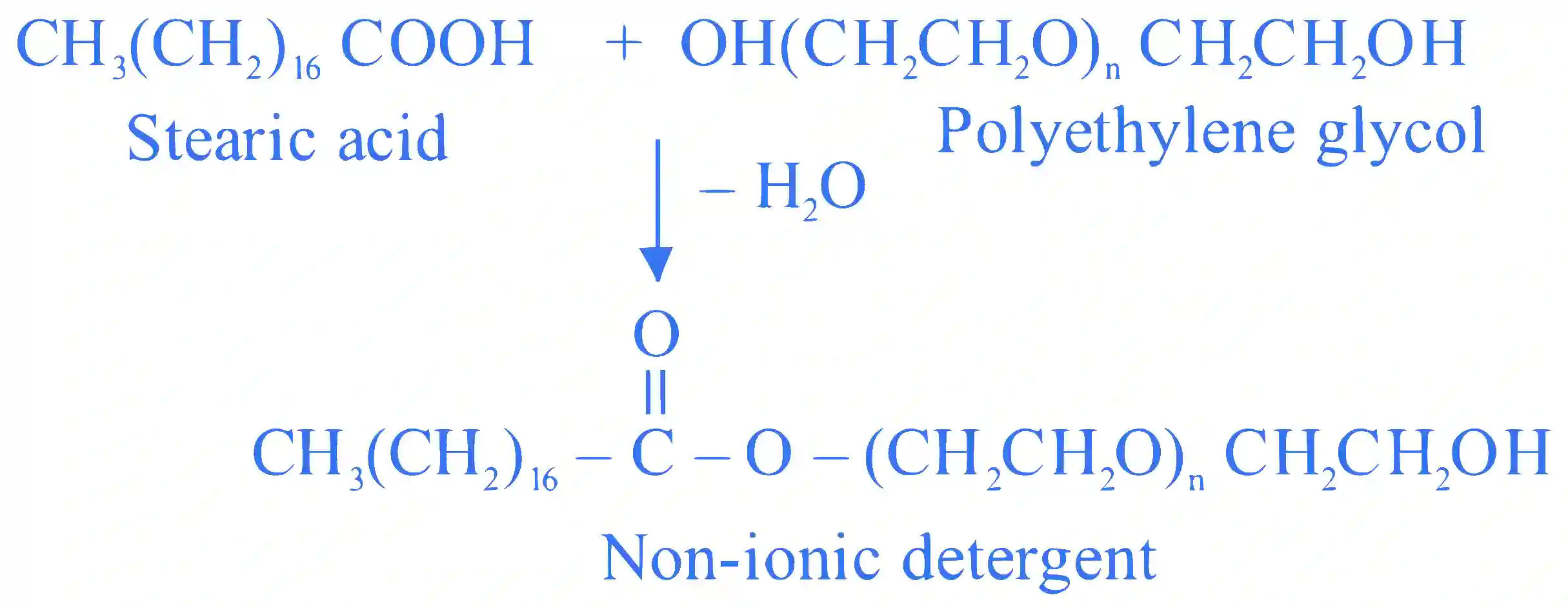 JEE Main 2022 (Online) 26th July Morning Shift Chemistry - Chemistry in Everyday Life Question 27 English Explanation