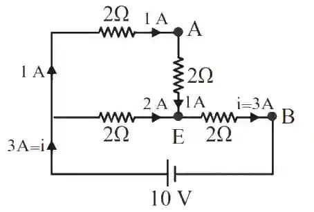 JEE Main 2020 (Online) 2nd September Evening Slot Physics - Capacitor Question 99 English Explanation 2