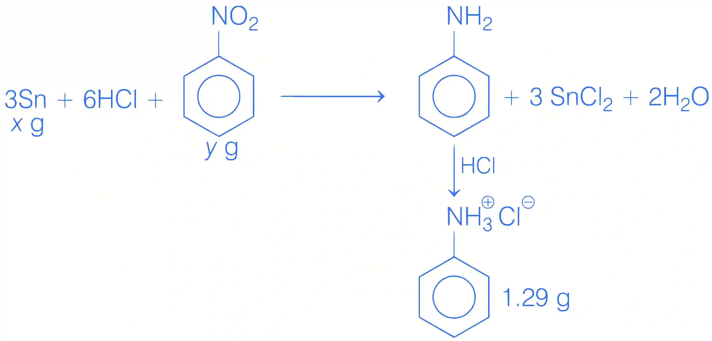 JEE Advanced 2021 Paper 2 Online Chemistry - Compounds Containing Nitrogen Question 23 English Explanation
