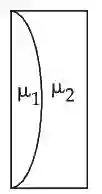 JEE Main 2021 (Online) 27th August Evening Shift Physics - Geometrical Optics Question 110 English