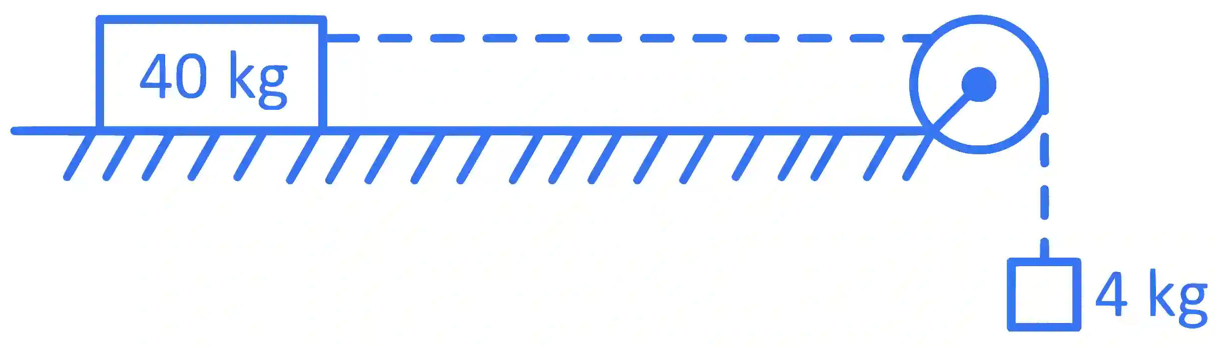 JEE Main 2022 (Online) 29th June Evening Shift Physics - Laws of Motion Question 66 English