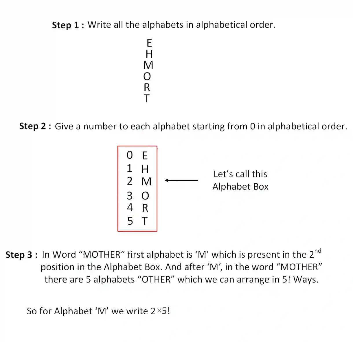 JEE Main 2020 (Online) 2nd September Morning Slot Mathematics - Permutations and Combinations Question 137 English Explanation 1