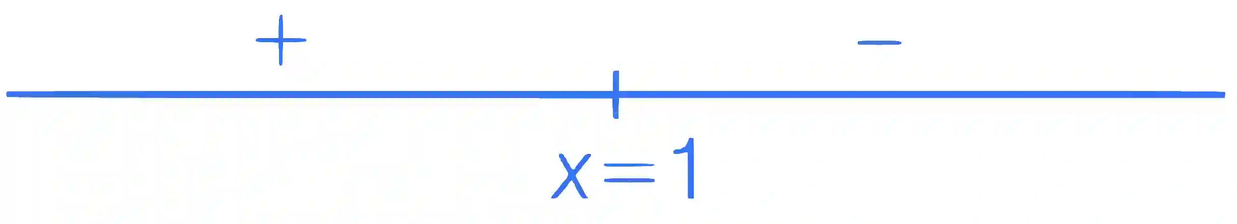JEE Advanced 2016 Paper 2 Offline Mathematics - Definite Integration Question 63 English Explanation