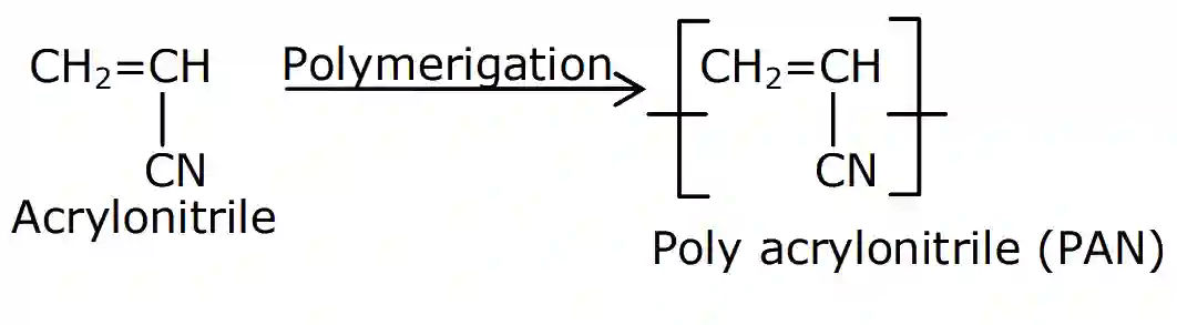 JEE Main 2021 (Online) 20th July Morning Shift Chemistry - Polymers Question 40 English Explanation