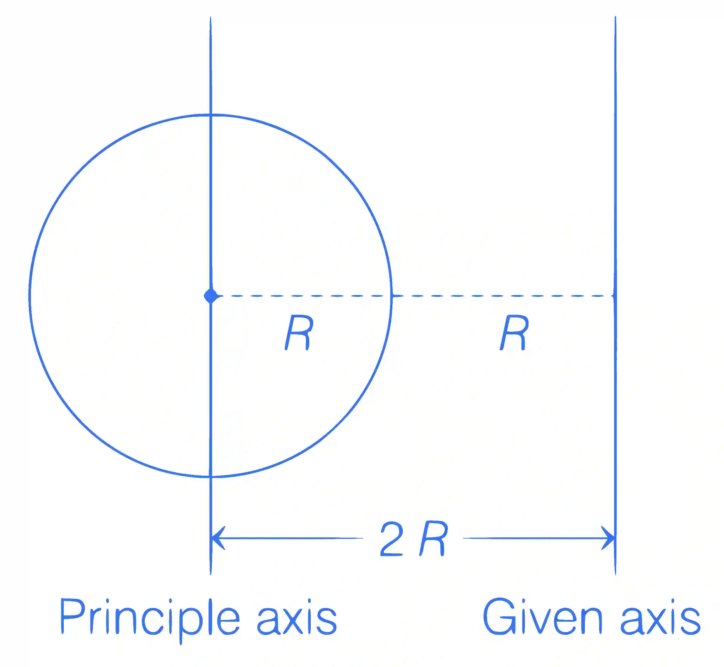 JEE Main 2019 (Online) 10th January Evening Slot Physics - Rotational Motion Question 171 English Explanation 2