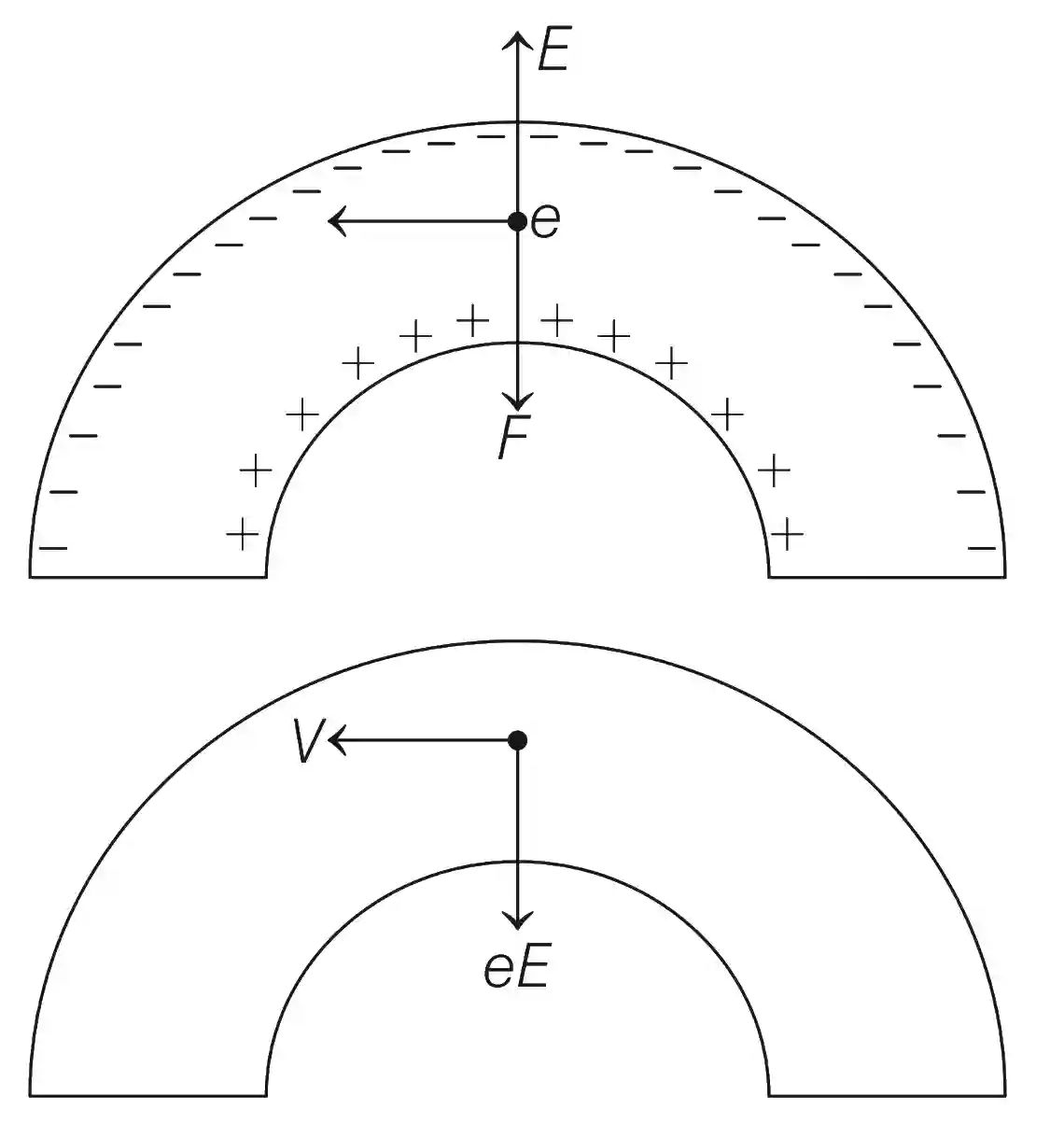 JEE Advanced 2020 Paper 1 Offline Physics - Current Electricity Question 29 English Explanation 2