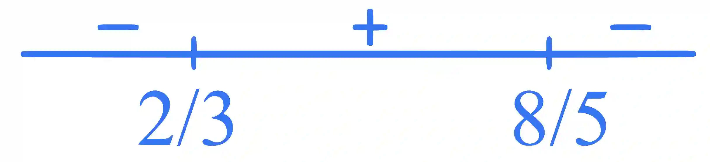 JEE Main 2024 (Online) 29th January Morning Shift Mathematics - Sequences and Series Question 38 English Explanation
