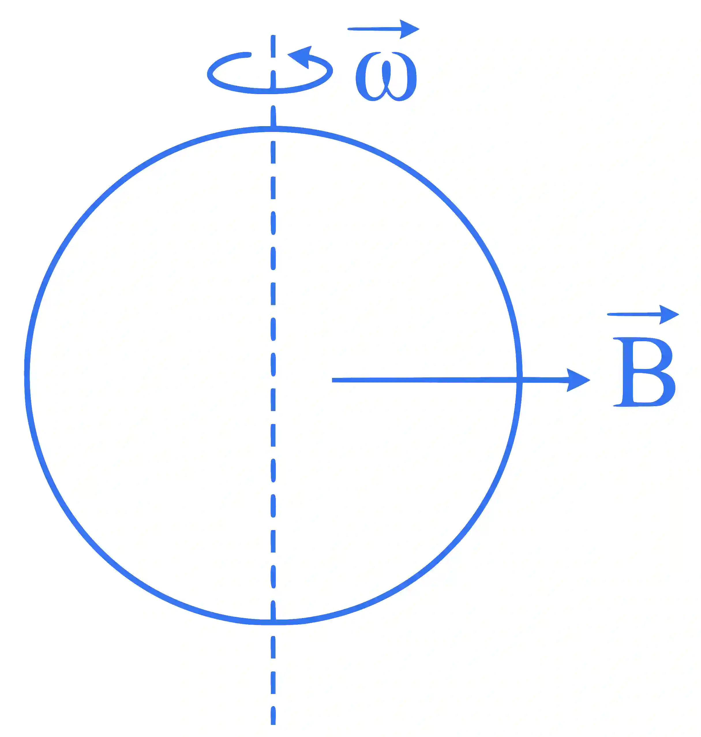 JEE Main 2025 (Online) 29th January Morning Shift Physics - Electromagnetic Induction Question 7 English Explanation