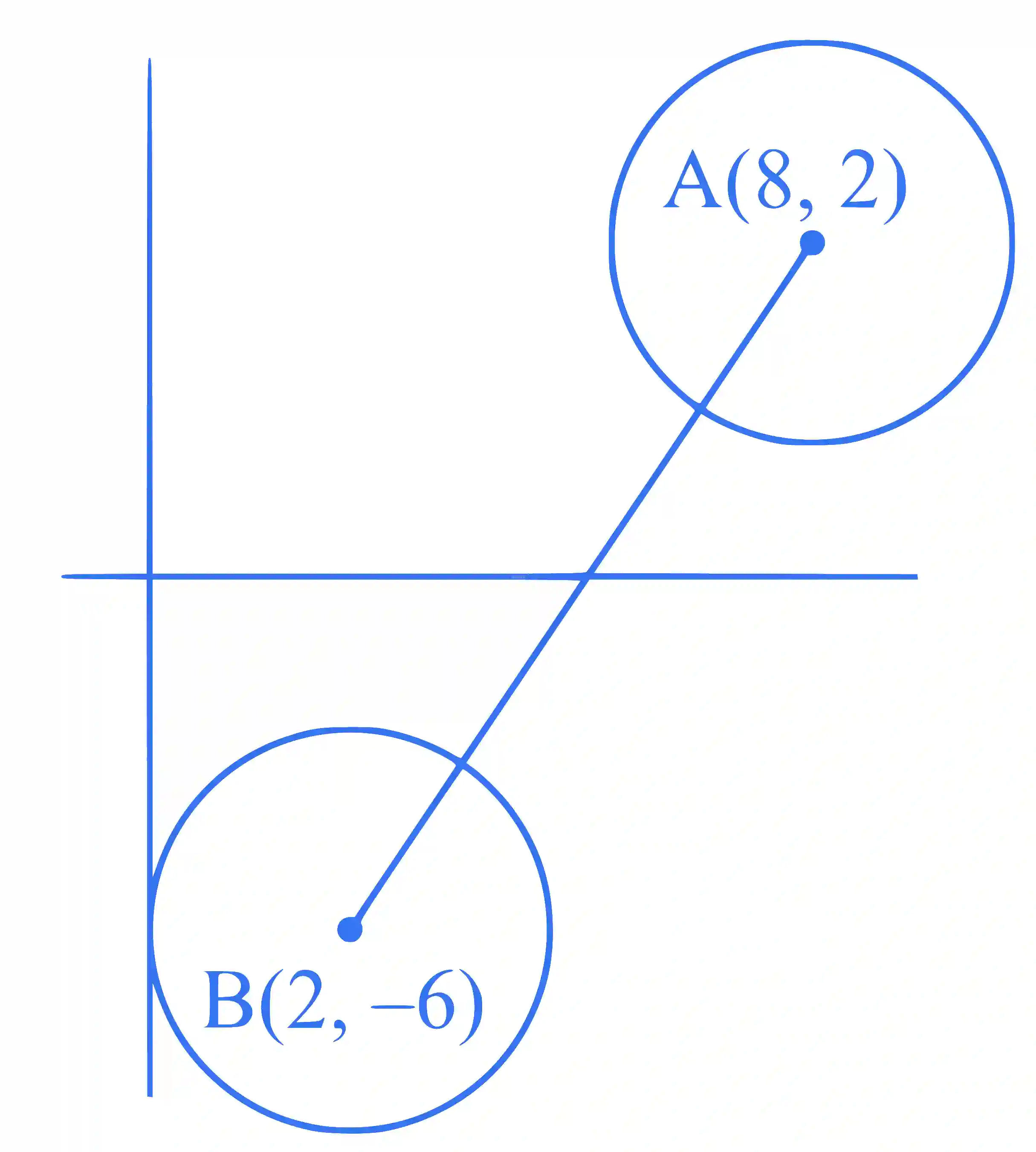 JEE Main 2025 (Online) 29th January Morning Shift Mathematics - Complex Numbers Question 10 English Explanation