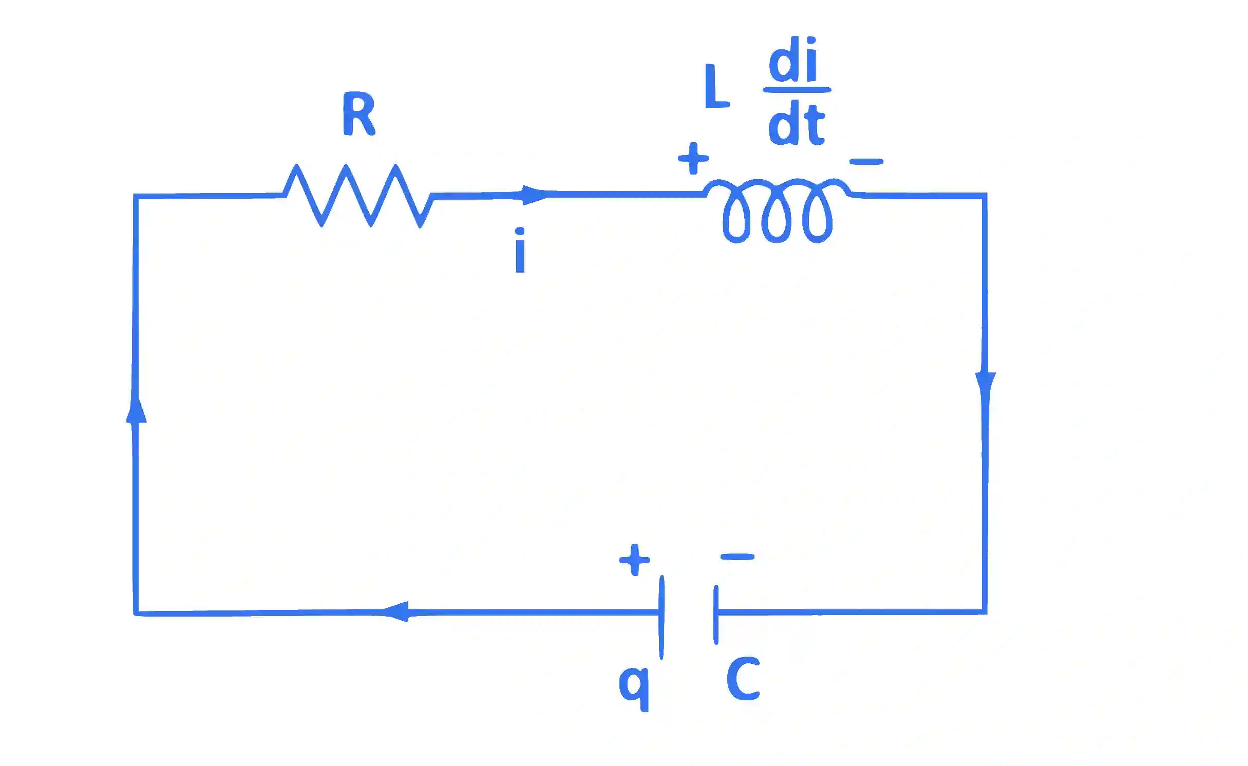 JEE Main 2015 (Offline) Physics - Alternating Current Question 152 English Explanation