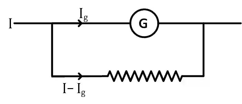 JEE Main 2018 (Online) 16th April Morning Slot Physics - Current Electricity Question 284 English Explanation