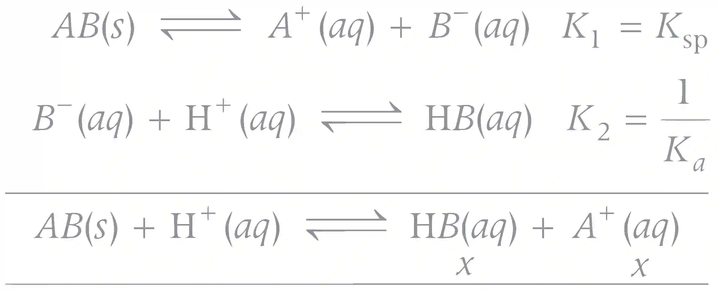 JEE Advanced 2018 Paper 1 Offline Chemistry - Ionic Equilibrium Question 10 English Explanation