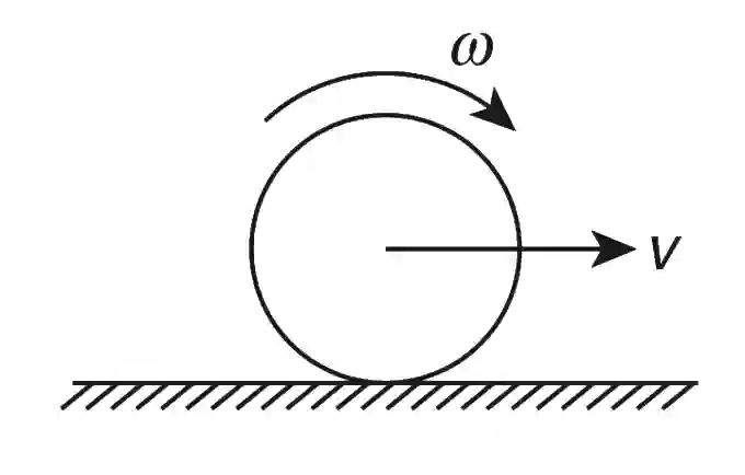 JEE Advanced 2016 Paper 2 Offline Physics - Rotational Motion Question 53 English Explanation 1