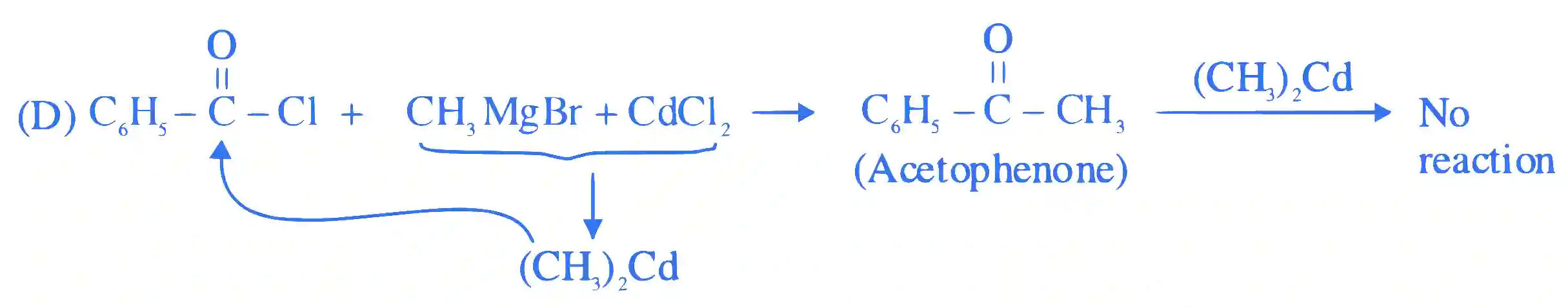 JEE Main 2022 (Online) 25th June Evening Shift Chemistry - Aldehydes, Ketones and Carboxylic Acids Question 94 English Explanation 3