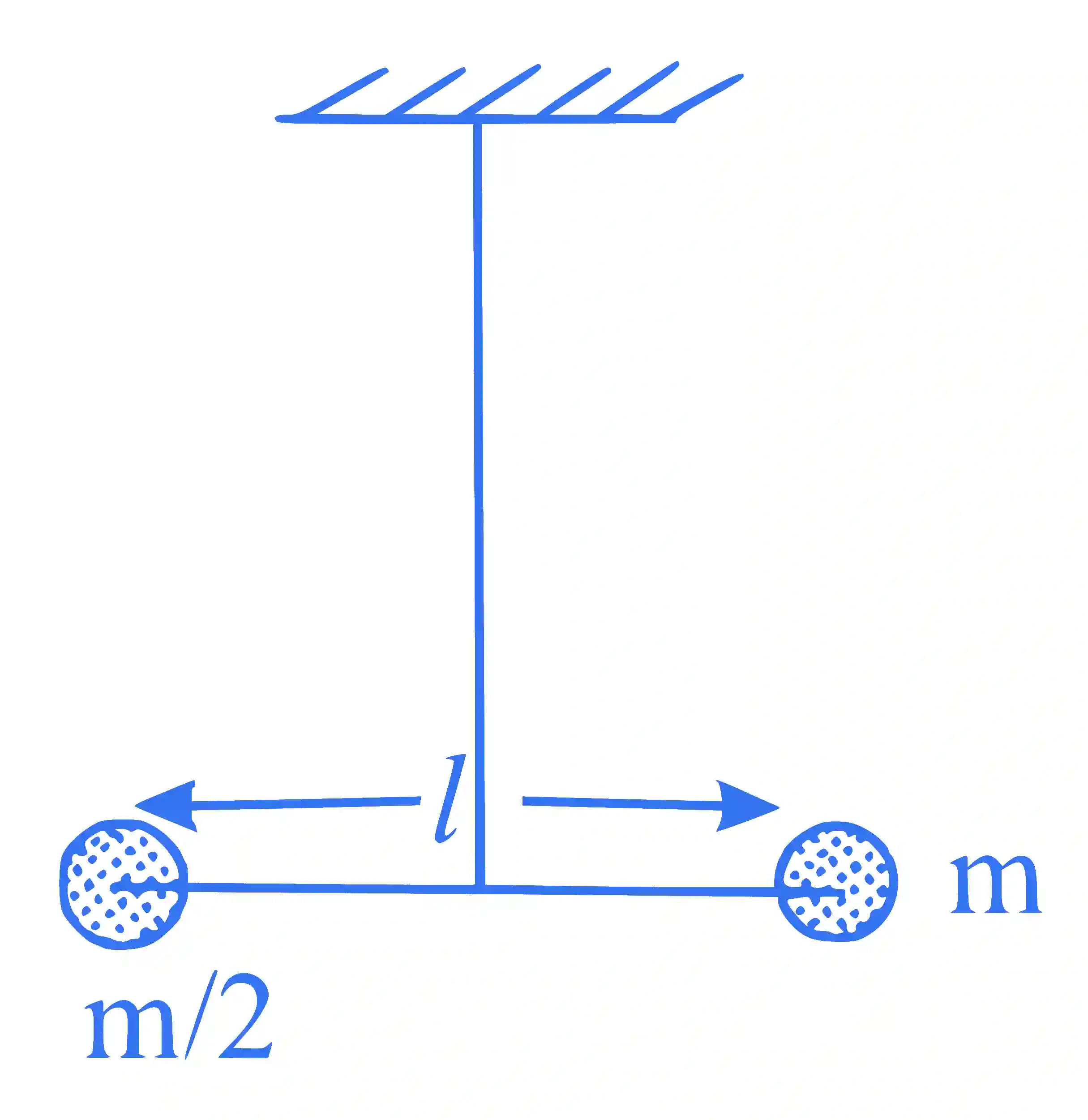 JEE Main 2019 (Online) 9th January Morning Slot Physics - Center of Mass and Collision Question 100 English