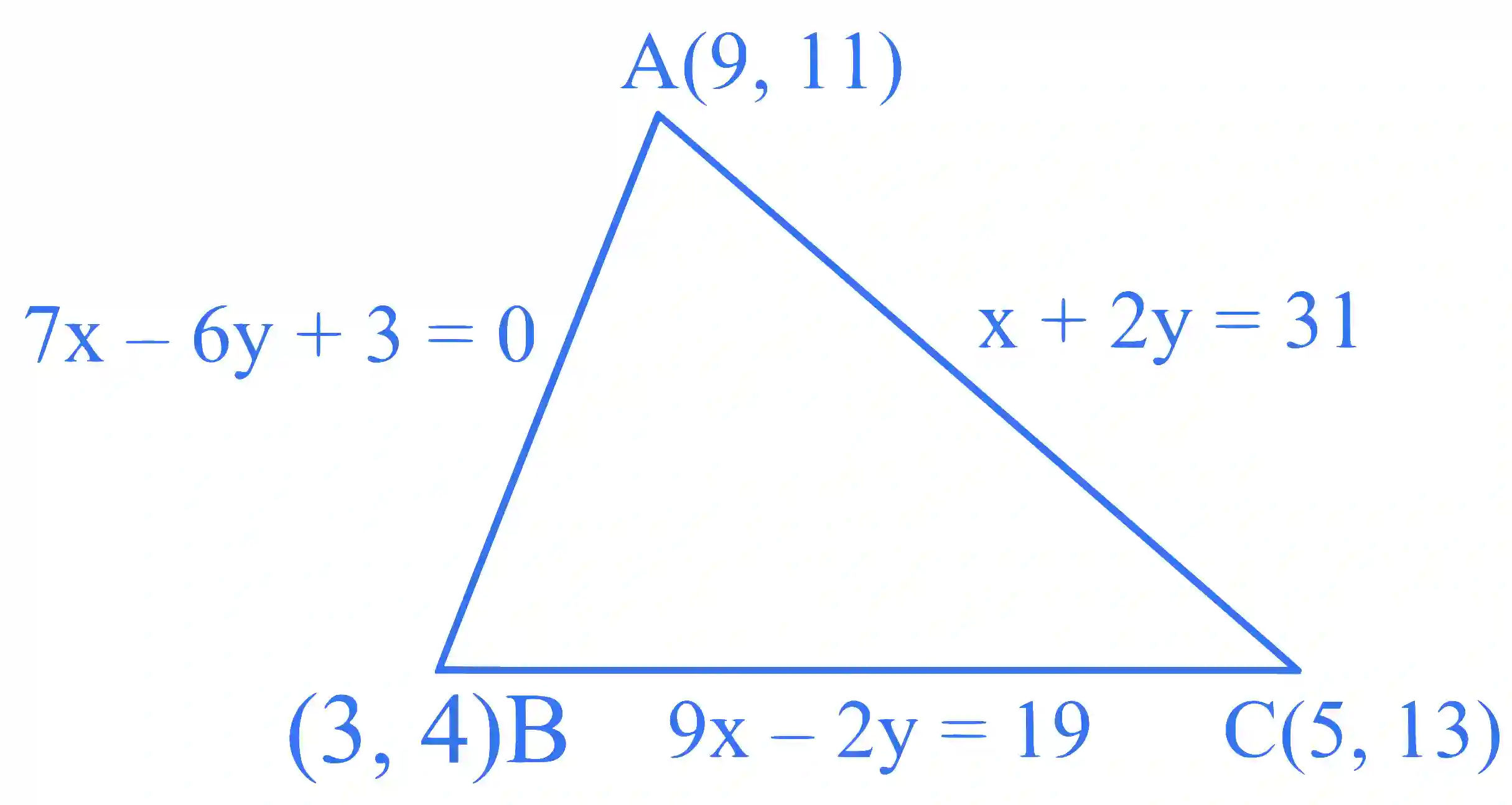 JEE Main 2025 (Online) 29th January Morning Shift Mathematics - Straight Lines and Pair of Straight Lines Question 9 English Explanation 1