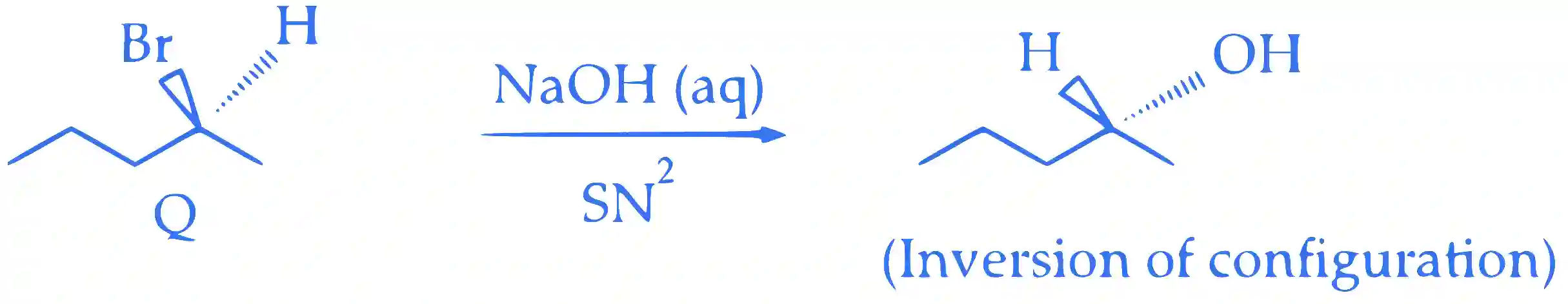 JEE Advanced 2023 Paper 1 Online Chemistry - Basics of Organic Chemistry Question 1 English Explanation 2