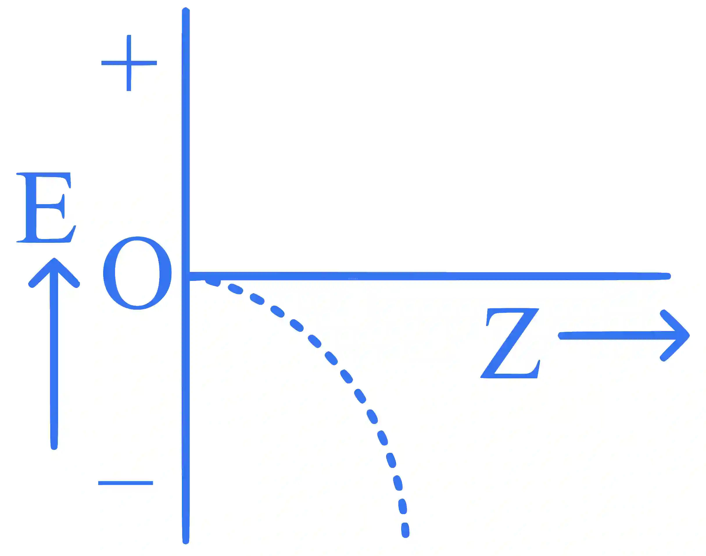 JEE Main 2025 (Online) 29th January Evening Shift Chemistry - Structure of Atom Question 11 English Explanation