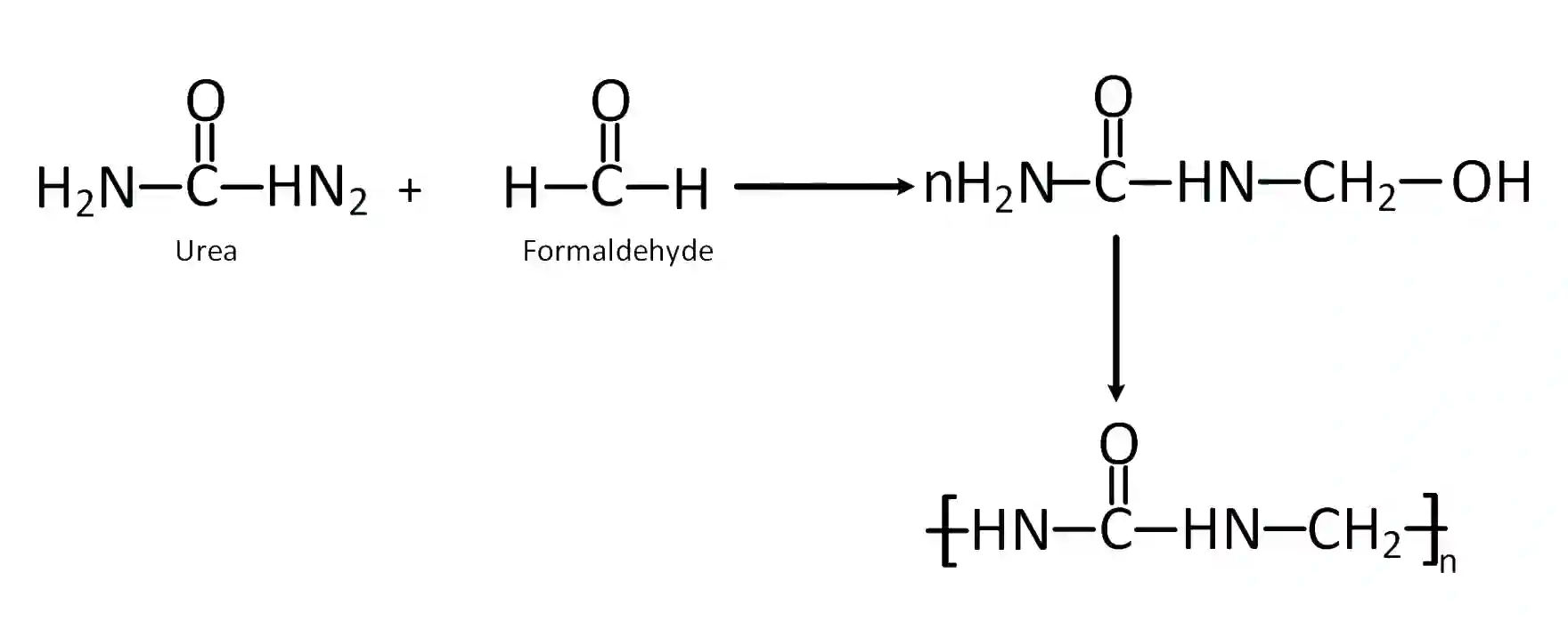 JEE Main 2019 (Online) 9th April Evening Slot Chemistry - Polymers Question 55 English Explanation