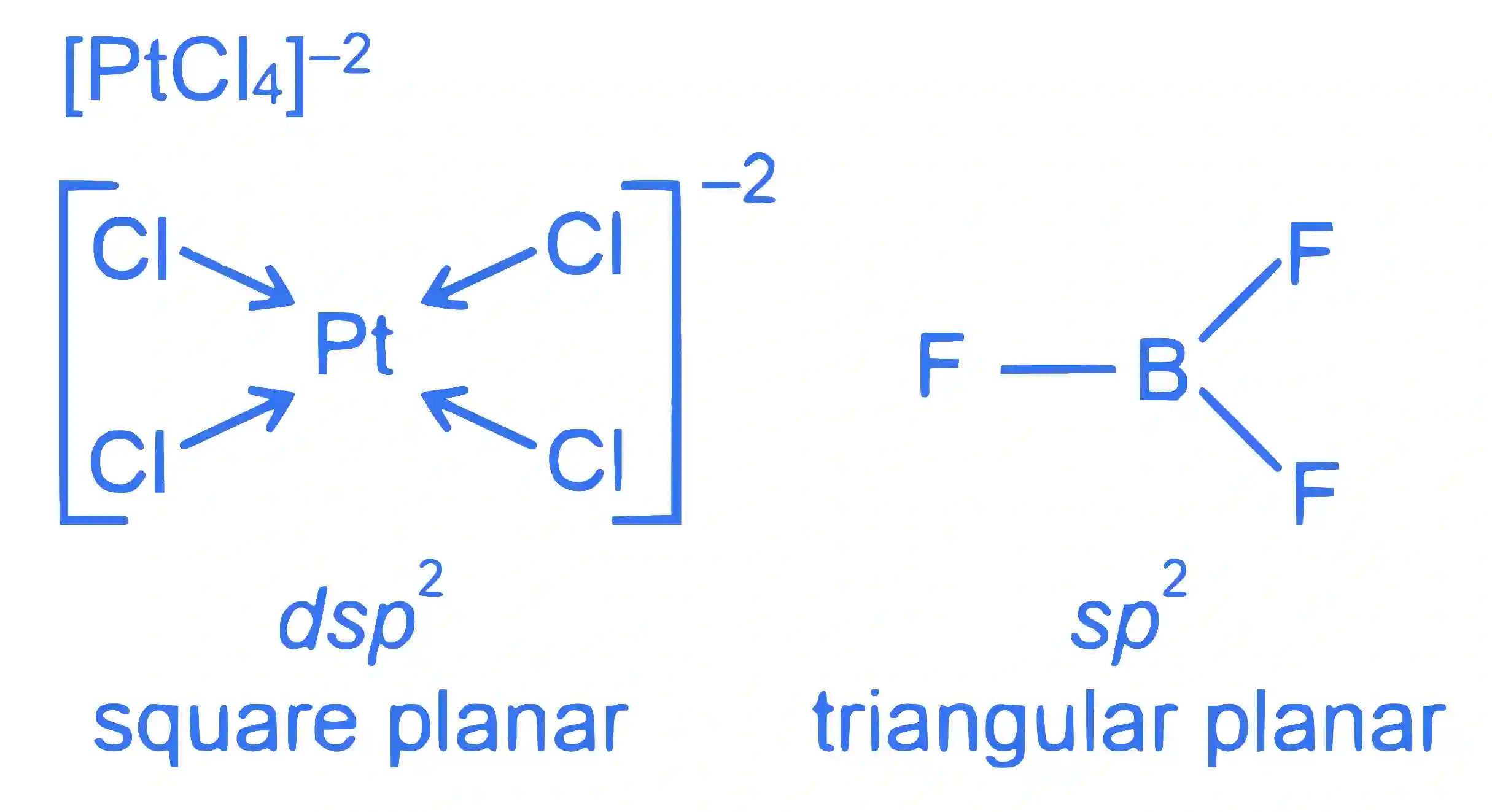 JEE Main 2024 (Online) 1st February Morning Shift Chemistry - Chemical Bonding & Molecular Structure Question 55 English Explanation 2