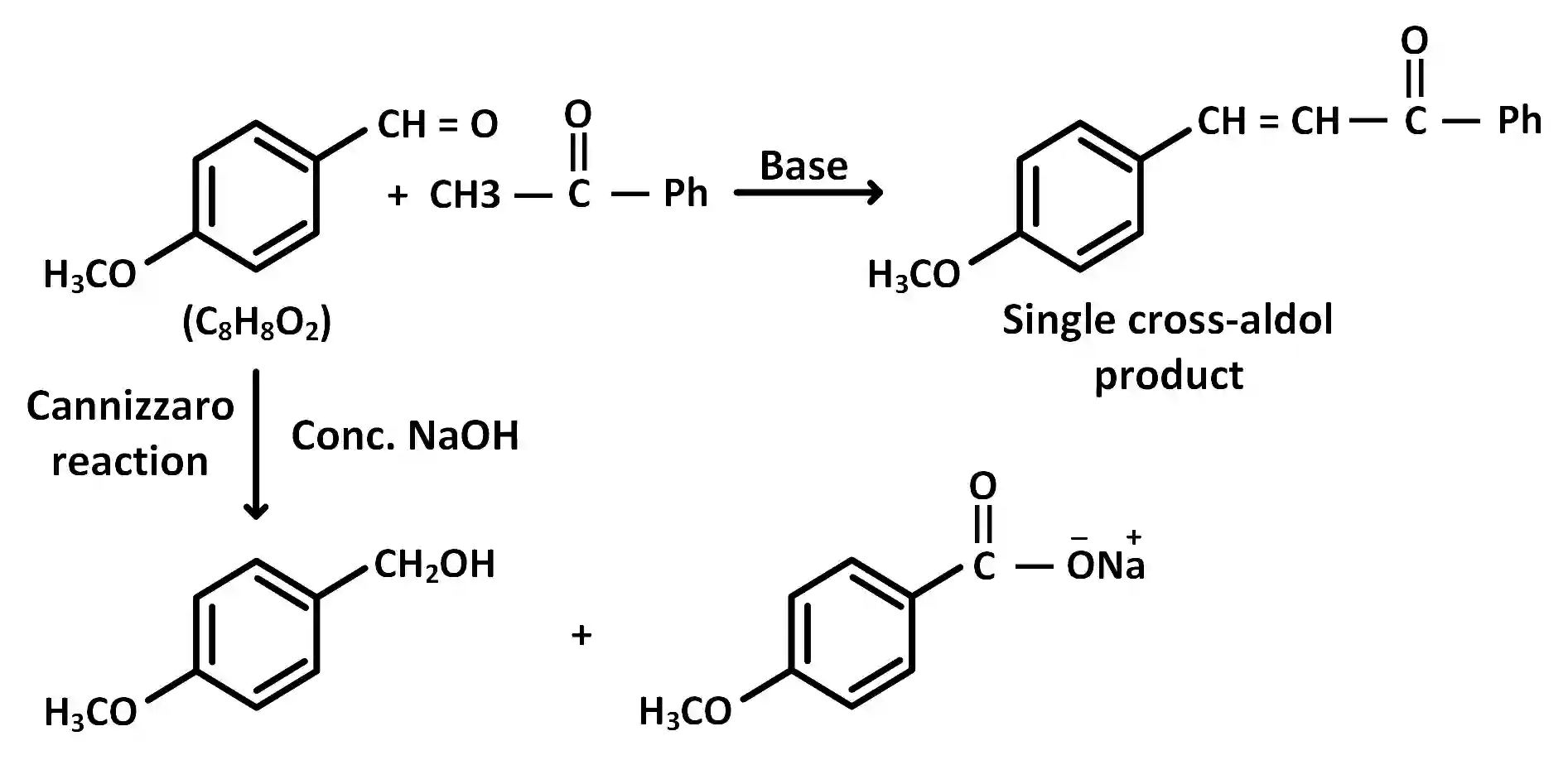 JEE Main 2017 (Online) 9th April Morning Slot Chemistry - Aldehydes, Ketones and Carboxylic Acids Question 202 English Explanation