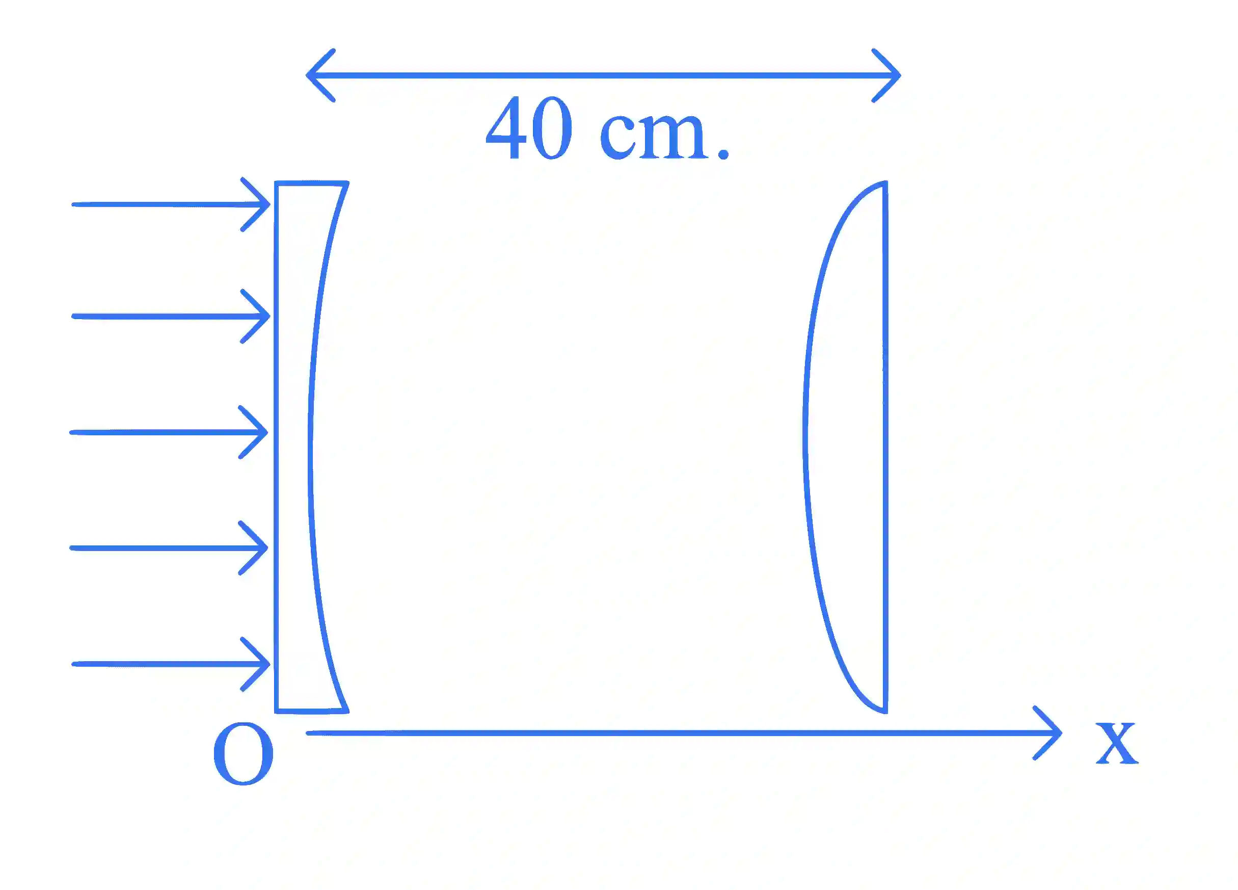 JEE Main 2023 (Online) 24th January Morning Shift Physics - Geometrical Optics Question 63 English