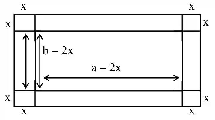 JEE Main 2021 (Online) 27th August Evening Shift Mathematics - Application of Derivatives Question 89 English Explanation 1