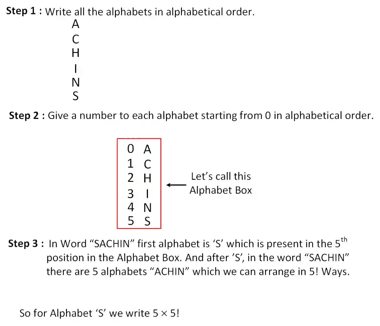AIEEE 2005 Mathematics - Permutations and Combinations Question 183 English Explanation 1