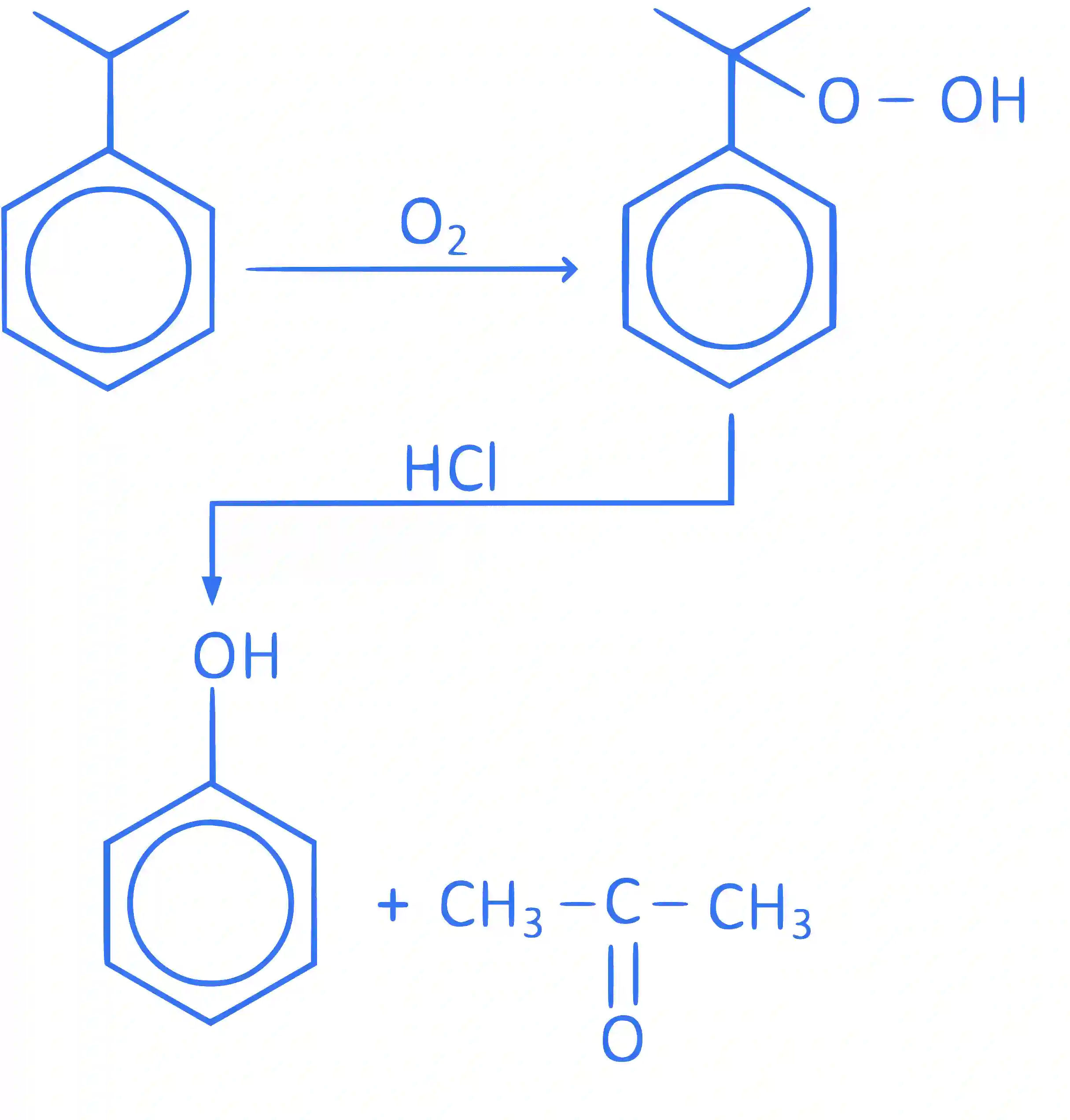 JEE Main 2019 (Online) 9th January Evening Slot Chemistry - Aldehydes, Ketones and Carboxylic Acids Question 197 English Explanation